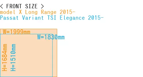 #model X Long Range 2015- + Passat Variant TSI Elegance 2015-